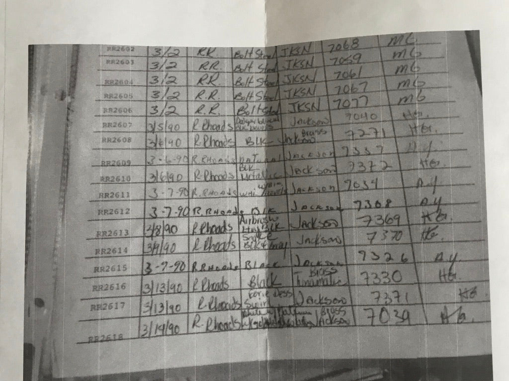 Jackson USA Custom Shop RR1T Randy Rhoads in Black (1990)