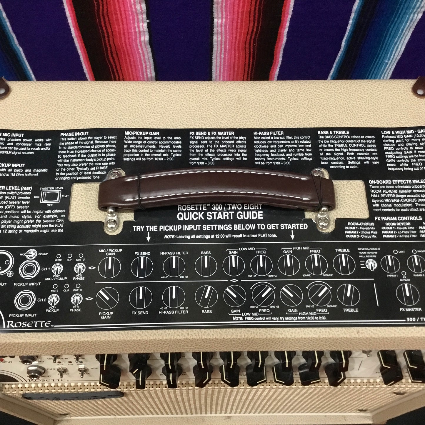 Mesa Boogie Rosette 300 Two:Eight 2x8 Combo